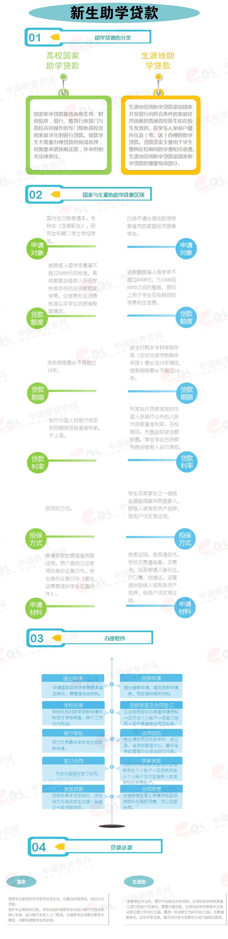 ��W�����W�J����ô��Ո ���W�J����Ո���̈D