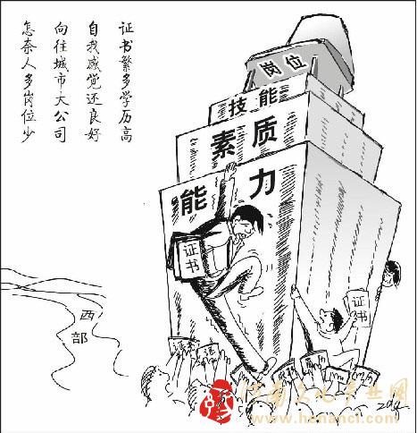 ��W��ԓ�������p���أ�����Щ����