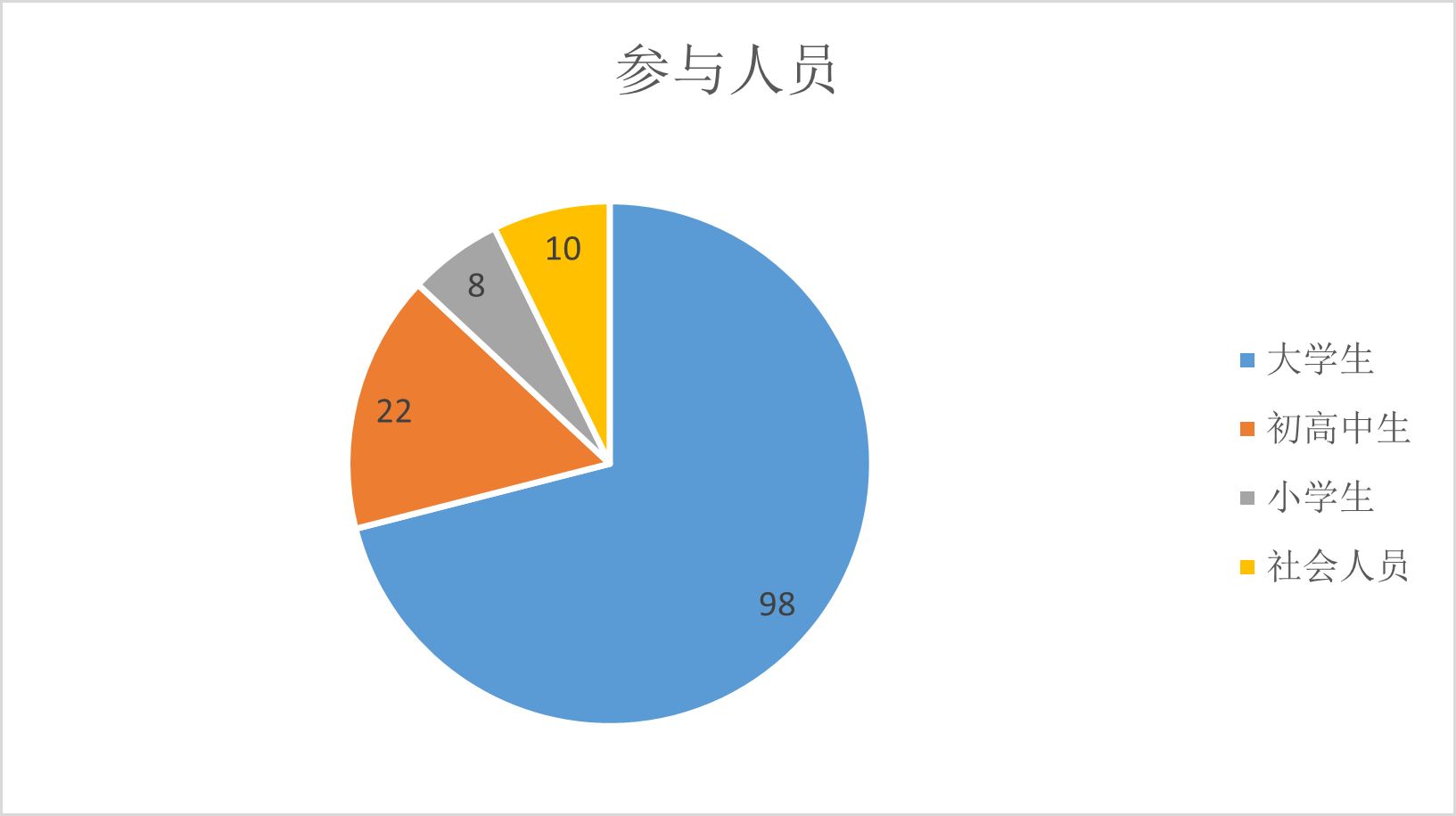 ��ϵ����lչ�����O�����Ї�