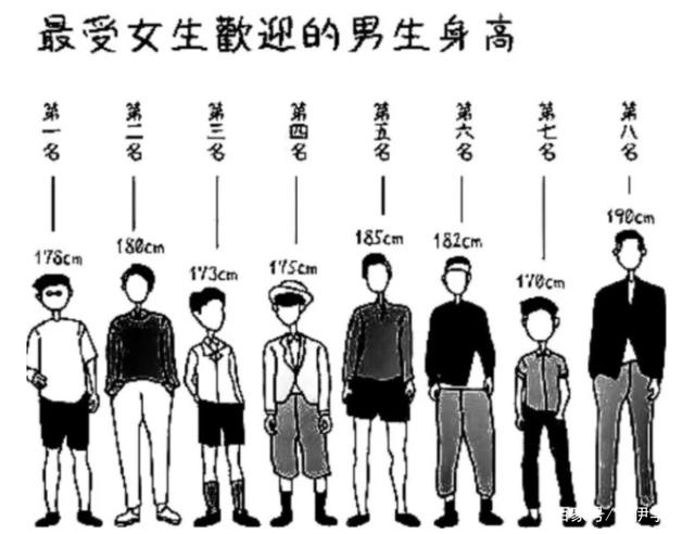 Ů��W(xu��)�����еġ��������ѡ�����